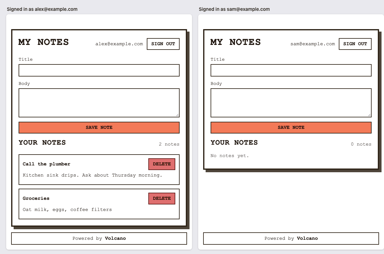Two browsers side by side: alex@example.com sees two notes, sam@example.com sees "No notes yet."